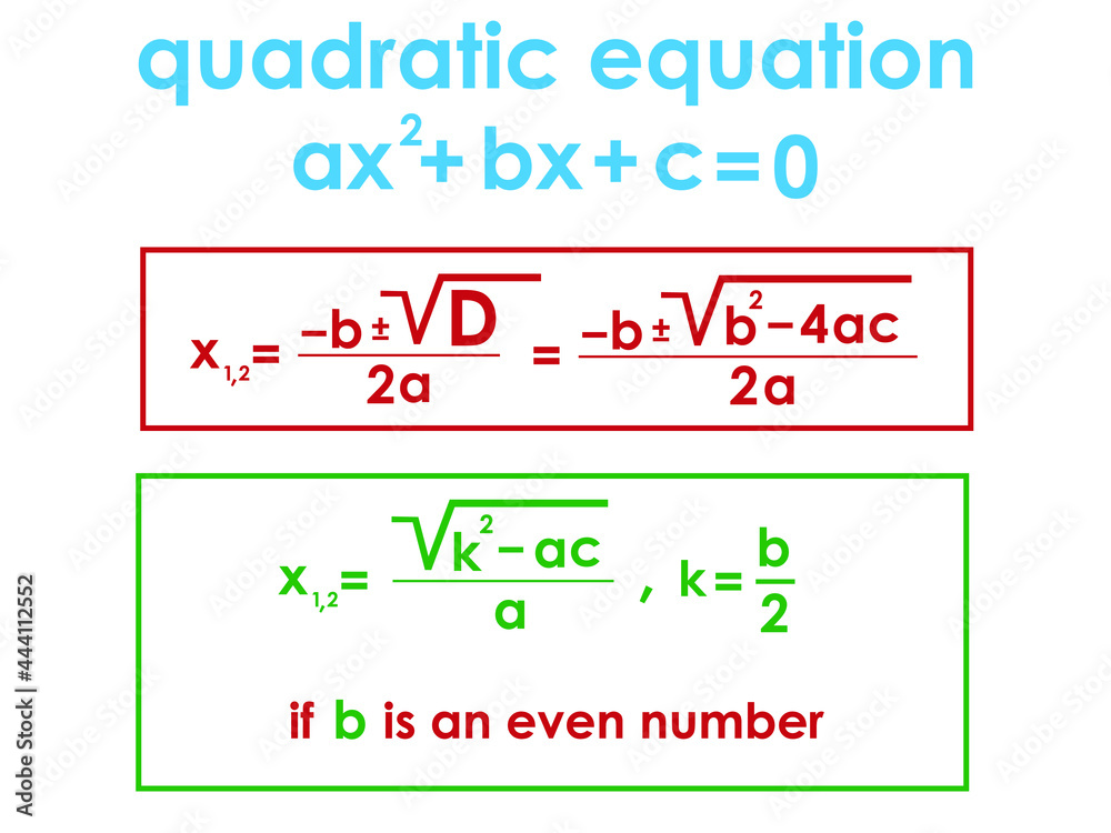 vector illustration depicting formulas for solving the quadratic
