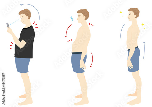 スマホ首や悪い姿勢といい姿勢の男性イラストセット