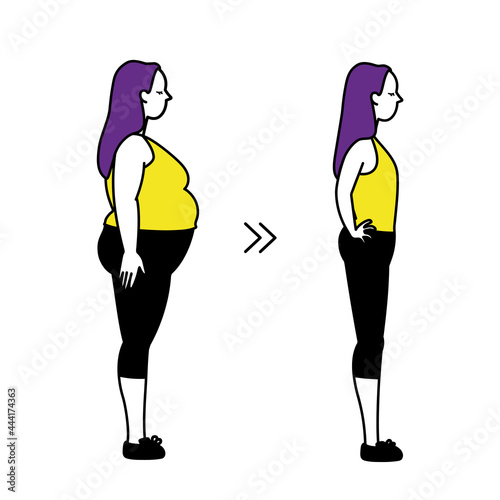 ダイエット女性　before and after　横向き