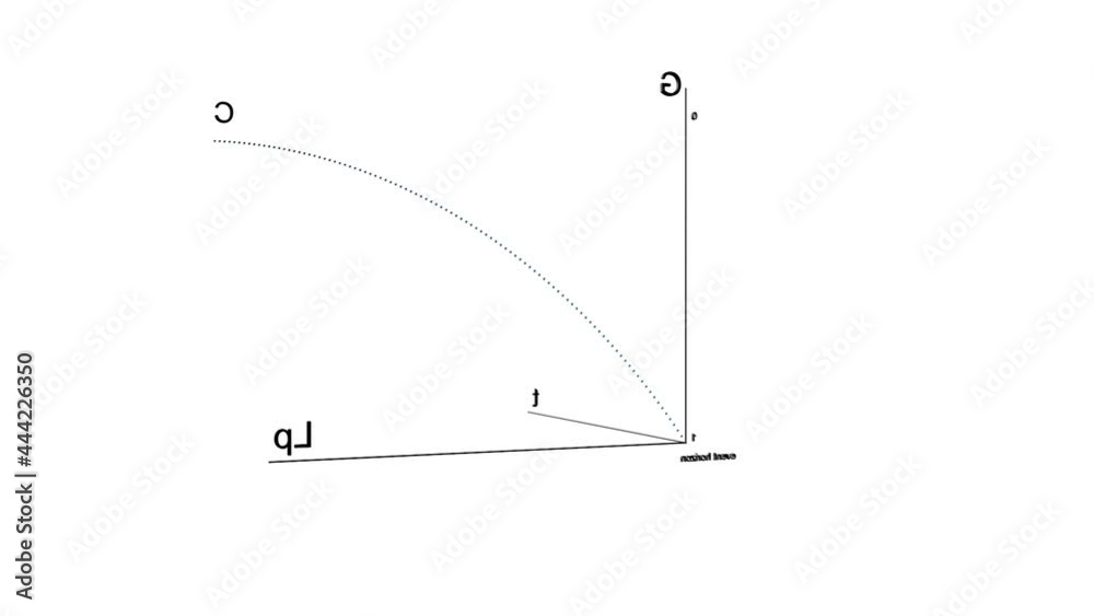 Three-dimensional graph of space, time, gravity on a white background Three-dimensional graph of space, time, gravity on a white background