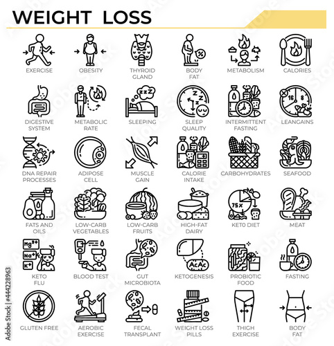 Weight loss and ketogenic diet icon set.