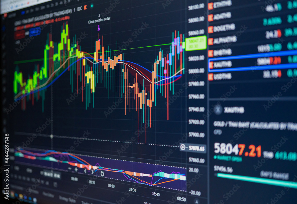 economic display screens for bussinesses price