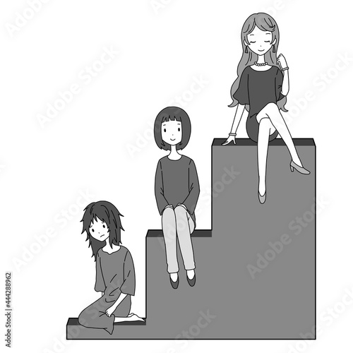 灰色の富裕層、中間層、貧困層の女性の格差イメージの素材