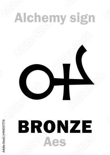 Alchemy Alphabet: BRONZE (Aes, χαλκός), also eq.: Aurichalcum (Orichalcum), composition metal, yellowish-brown alloy of Copper with up to one-third Tin: Chemical formula=[Cu+Sn].