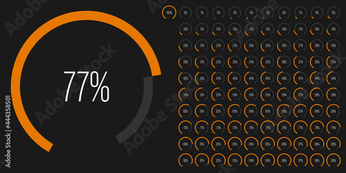 Set of circular sector arc percentage diagrams meters progress bar from 0 to 100 ready-to-use for web design, user interface UI or infographic - indicator with orange