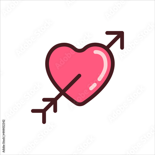 falling in love