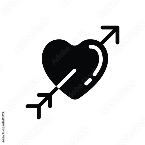 falling in love