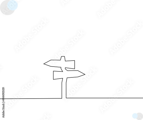 左右に分かれる道標