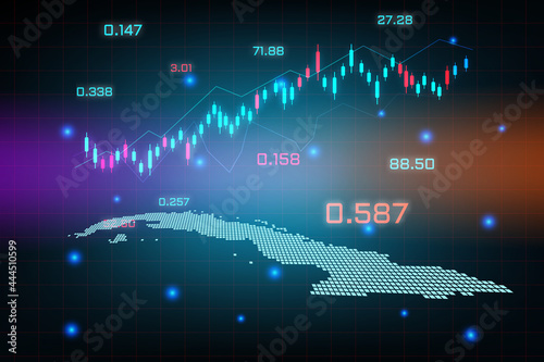 Stock market background or forex trading business graph chart for financial investment concept of cuba map. business idea and technology innovation design.
