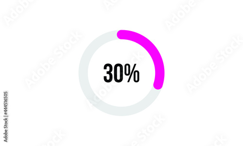 Circle Percentage Diagrams Showing 30% Ready-to-use for web Design, user interface (UI) or Infographic - Indicator with Pink © Zubair