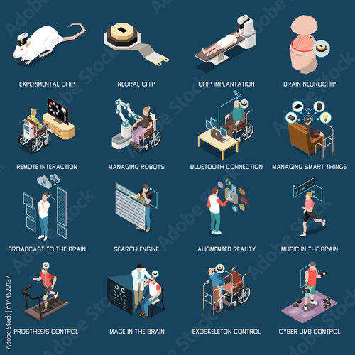 Brain Implants Technologies Isometric Set