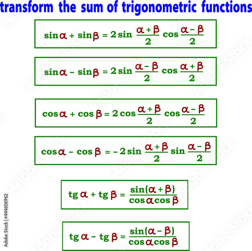 vector illustration depicting formulas for converting the sum of trigonometric functions for printing on posters, textbooks, school supplies, and for decorating classrooms as a visual aid
