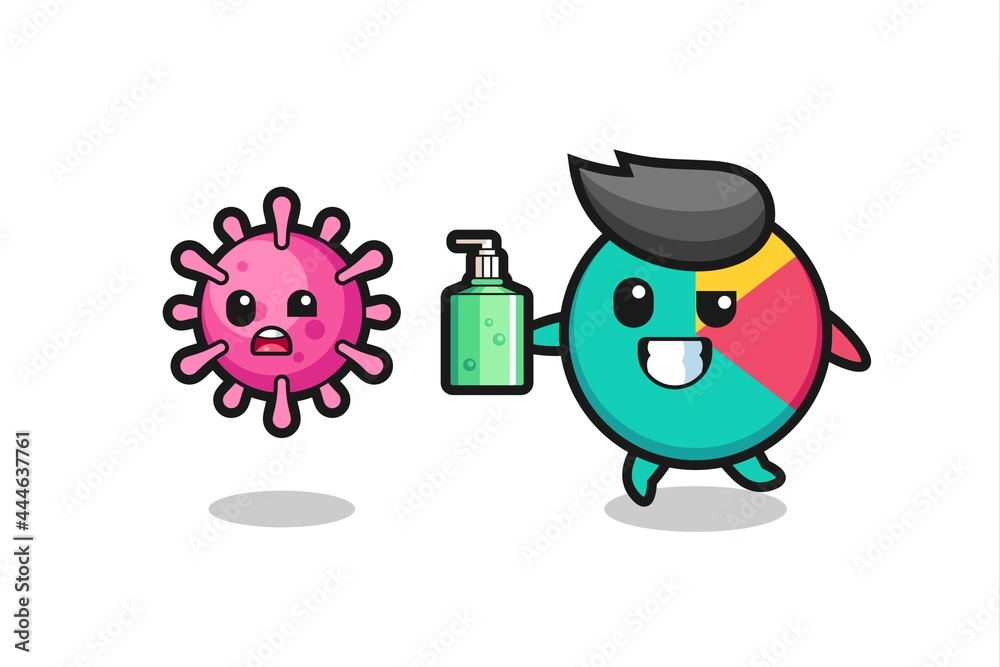 illustration of chart character chasing evil virus with hand sanitizer