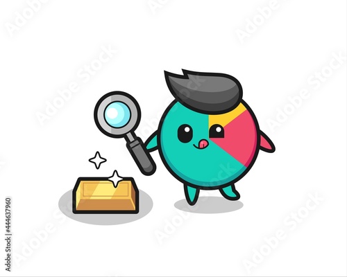 chart character is checking the authenticity of the gold bullion
