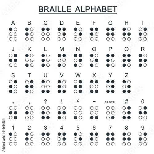 braille symbols, braille alphabet, vector art. photo