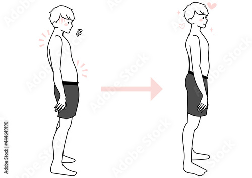 歪んだ姿勢と真っ直ぐな姿勢の男性セット