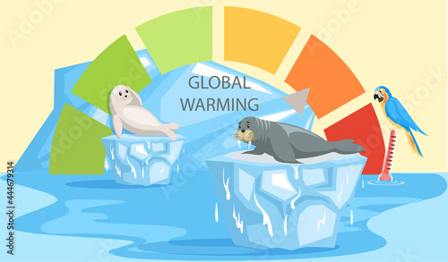 Scale with indicator of global warming. Earth temperature rise and glacier melting affect animals. Polar animals sitting on melting ice during global warming. Seal, walrus and parrot suffer from heat