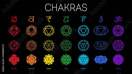 Chakras: muladhara, swadhisthana, manipura, anahata, vishuddha, ajna, sahasrara. Vector line symbol. Sacral icon