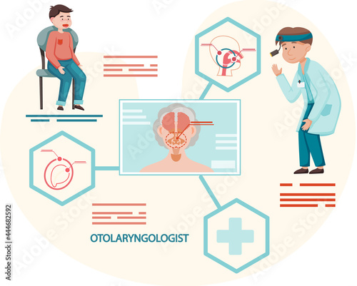 Otolaryngologist medical poster. Doctor examines patient s sore throat and work in hospital. Person takes care of health and visits clinic, diagnosis and treatment of pathologies of ear and nose