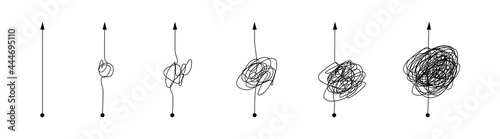 Complex and simple line path set. Scribble line knot from complicated to simplicity shape