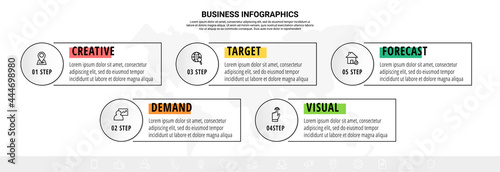 Business vector infographics with five line circles and labels. Timeline visualization with 5 steps for diagram, flowchart, banner, presentations, web, content, levels, chart, graph