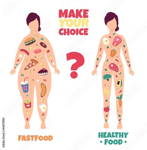 Healthy lifestyle. Fat and slim woman body scheme with good meal and fast food filling. Fitness and diet nutrition or excess weight. Female figures silhouette. Vector choice concept
