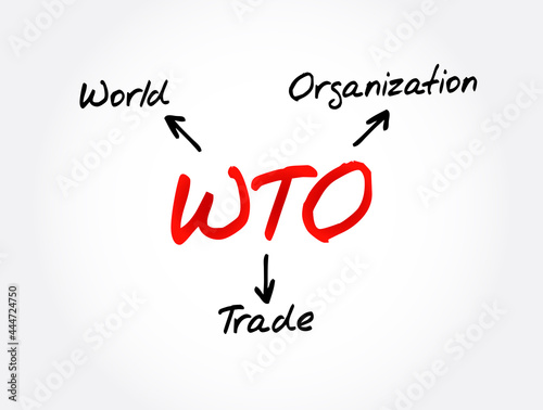 WTO - World Trade Organization acronym, business concept background