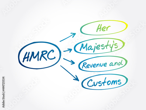 HMRC - Her Majesty's Revenue and Customs acronym, business concept background photo