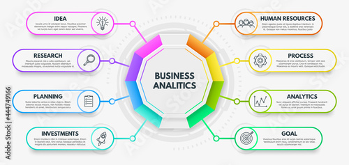 Flowchart business infographic. Business timeline flowchart diagram, workflow process layout infographic vector illustration. Flowchart steps concept photo