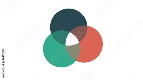Venn diagram animation. three circle round infographic. Grow or success profit diagram concept. Available in 4K FullHD and HD video