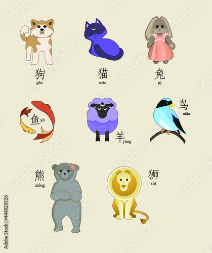 Set of vector cartoon animals poster for learning Chinese with captions and hieroglyphs