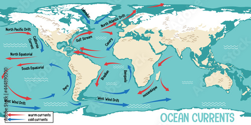 Ocean currents on world map background Fototapet