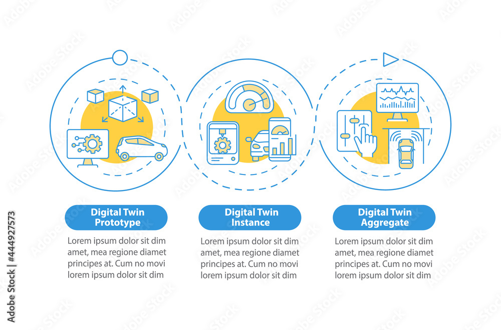 Fototapeta premium Digital twin variety vector infographic template. Digital instance presentation outline design elements. Data visualization with 3 steps. Process timeline info chart. Workflow layout with line icons