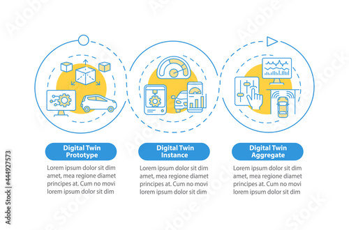 Digital twin variety vector infographic template. Digital instance presentation outline design elements. Data visualization with 3 steps. Process timeline info chart. Workflow layout with line icons