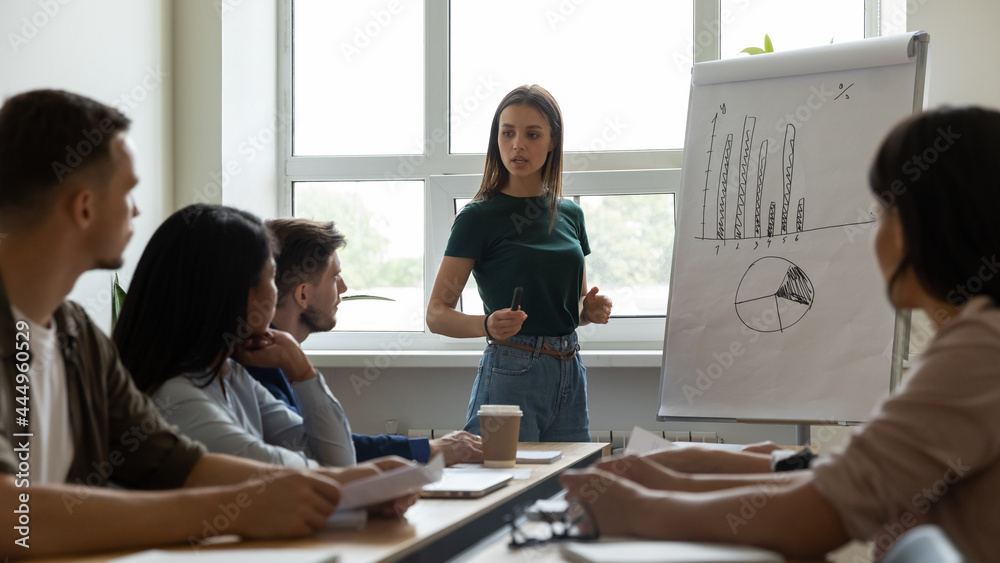 Confident young female business team leader giving marketing workshop to diverse team of employees. Coach, presenter training interns explaining presentation. Manager presenting charts, sales reports Confident young female business team leader giving marketing workshop to diverse team of employees. Coach, presenter training interns explaining presentation. Manager presenting charts, sales reports