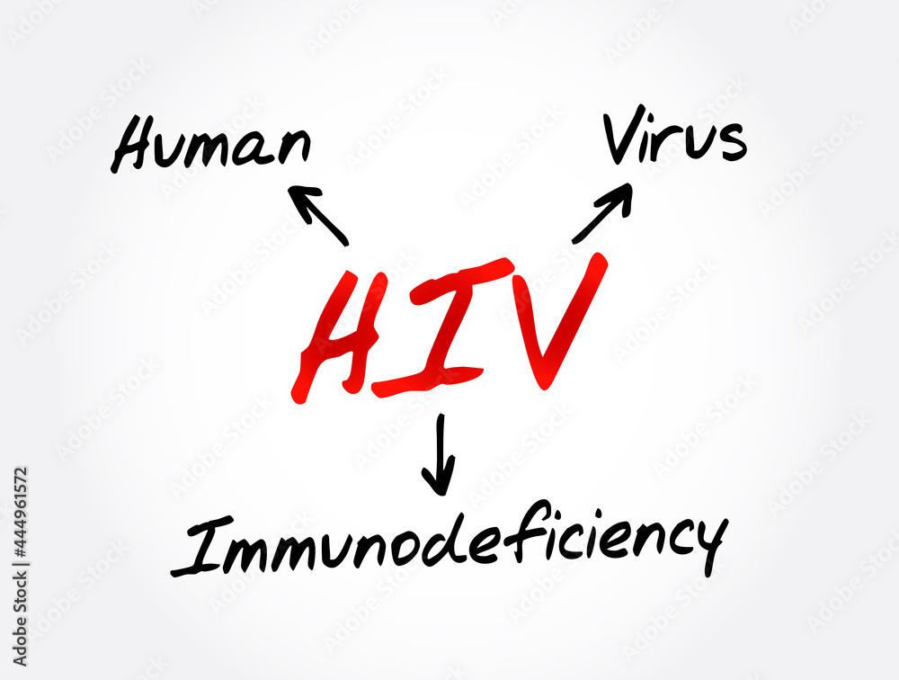 Fototapeta premium HIV - Human Immunodeficiency Virus acronym, medical concept background
