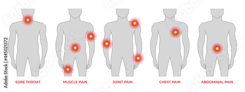 Body Pain Medical Illustration with Man and Sore Throat, Muscle, Joint, Chest and Abdominal Pain