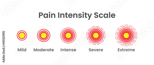 Pain Intensity Scale Background Illustration