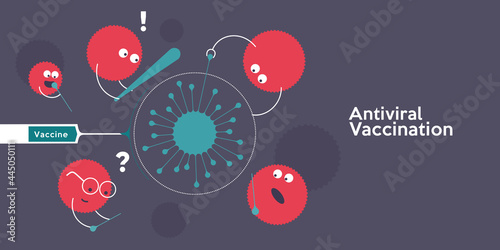 Vaccination. Vector illustration. Simple, fun, background pictures about vaccine action, immunity, health.