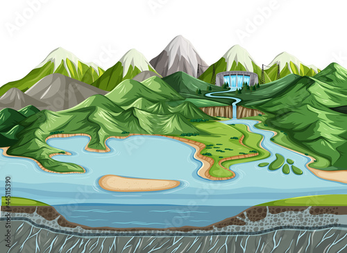 Nature scene landscape with dam and soil layers