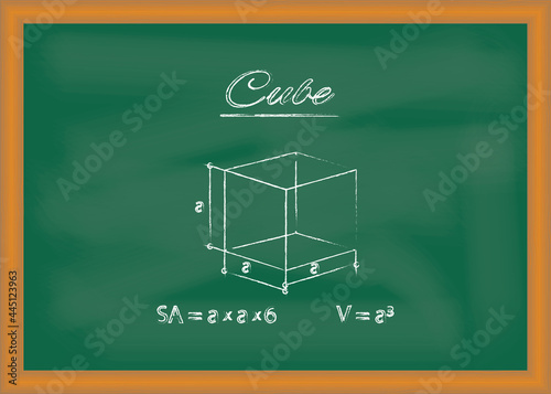 Cube. Geometric figure and formulas for calculating its surface area and volume drawn in chalk on chalkboard