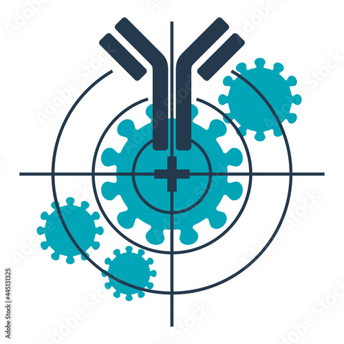 COVID-19 vaccination - Antibody and target