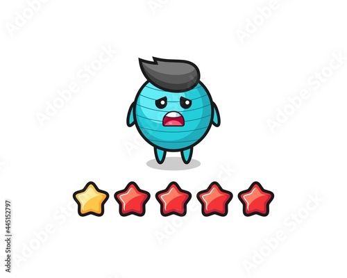 the illustration of customer bad rating, exercise ball cute character with 1 star © heriyusuf