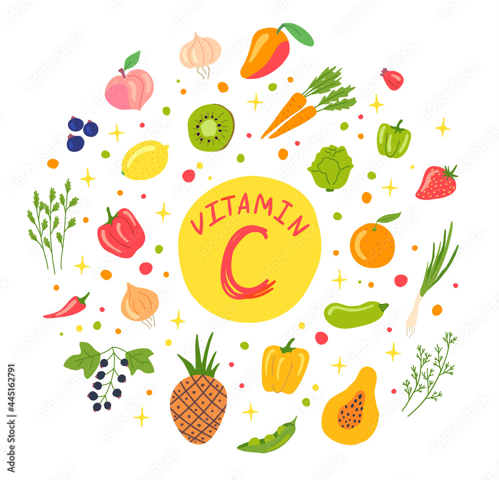 Cartoon Color Vitamin C Sources Concept Banner Poster Card. Vector