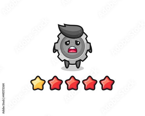 the illustration of customer bad rating, gear cute character with 1 star © heriyusuf