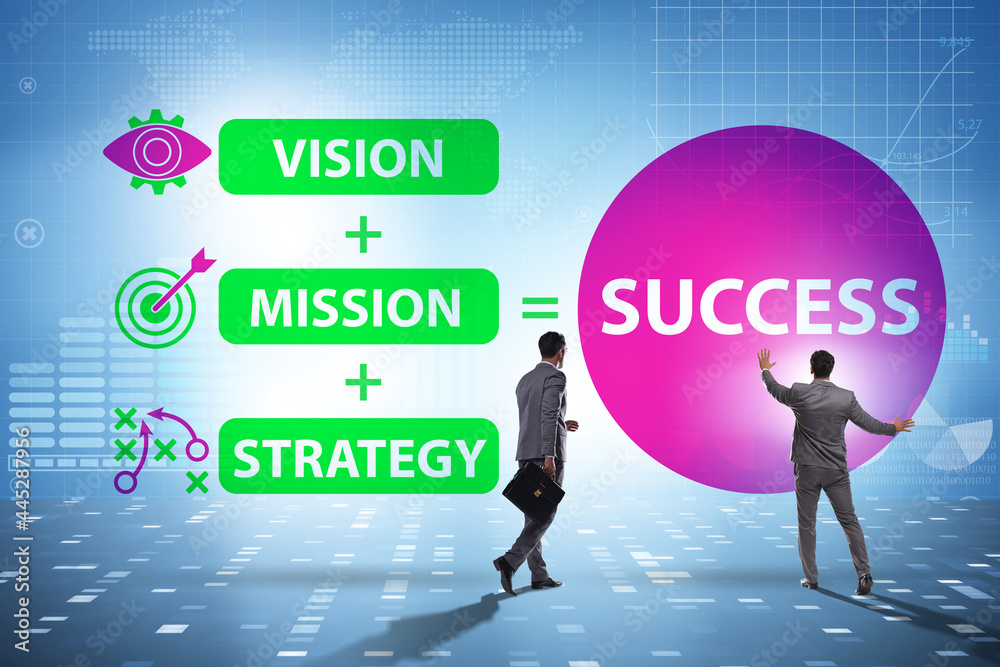 Equation of success with with businessman