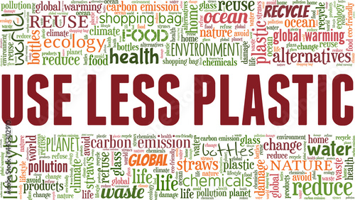 Use Less Plastic vector illustration word cloud isolated on a white background.