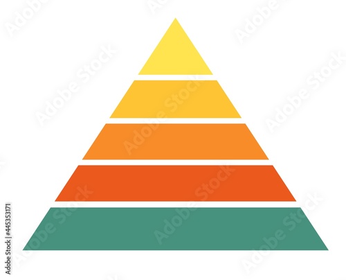 The pyramid. Chart. Infographics. Five parts. Green, red, yellow. The food pyramid. Statistics.