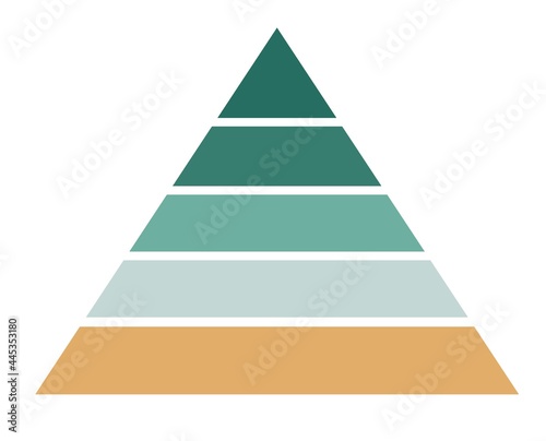 A pyramid of five parts in green-brown colors. Infographics. The food pyramid. Businessgrafik.