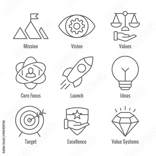 Mission Vision and Values Icon Set w rocket, ideas, and goal icons